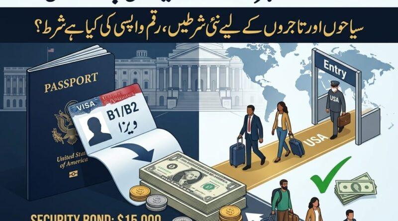 ​us-visa-security-bond-15000-dollars-